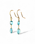 Aros colgantes topacio swiss blue oro 14K